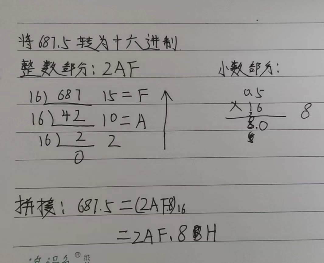 二进制 库存照片. 图片 包括有 虹膜, 通信, 互联网, 生物, 数字式, 网际空间, 存取, 未来派 - 33267278